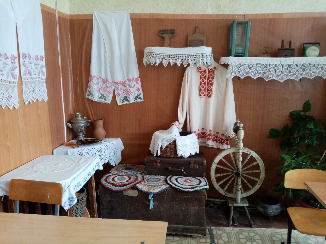 Изображения.